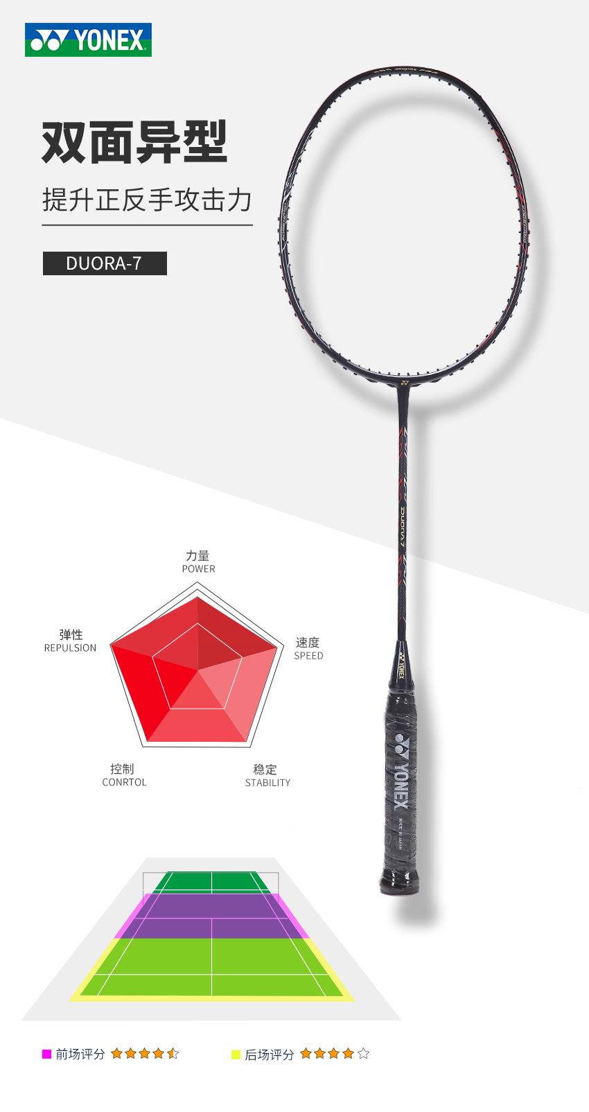 yonex/尤尼克斯羽毛球拍 双刃 duora7 绝佳的控球性